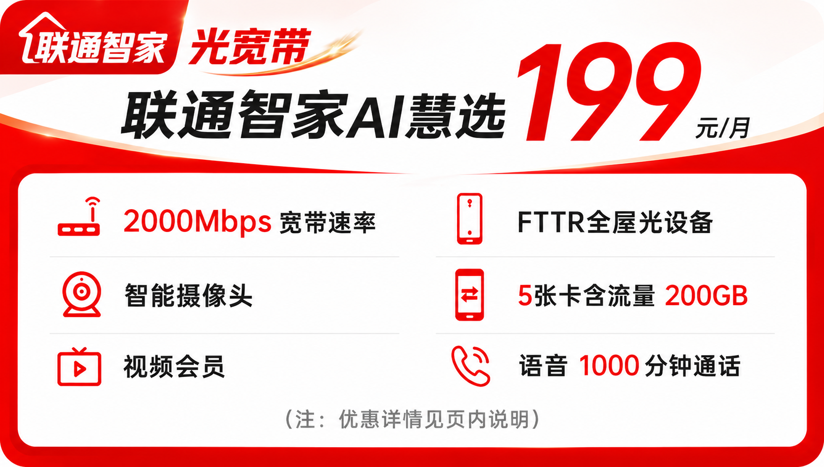 2000M 联通智家AI慧选199