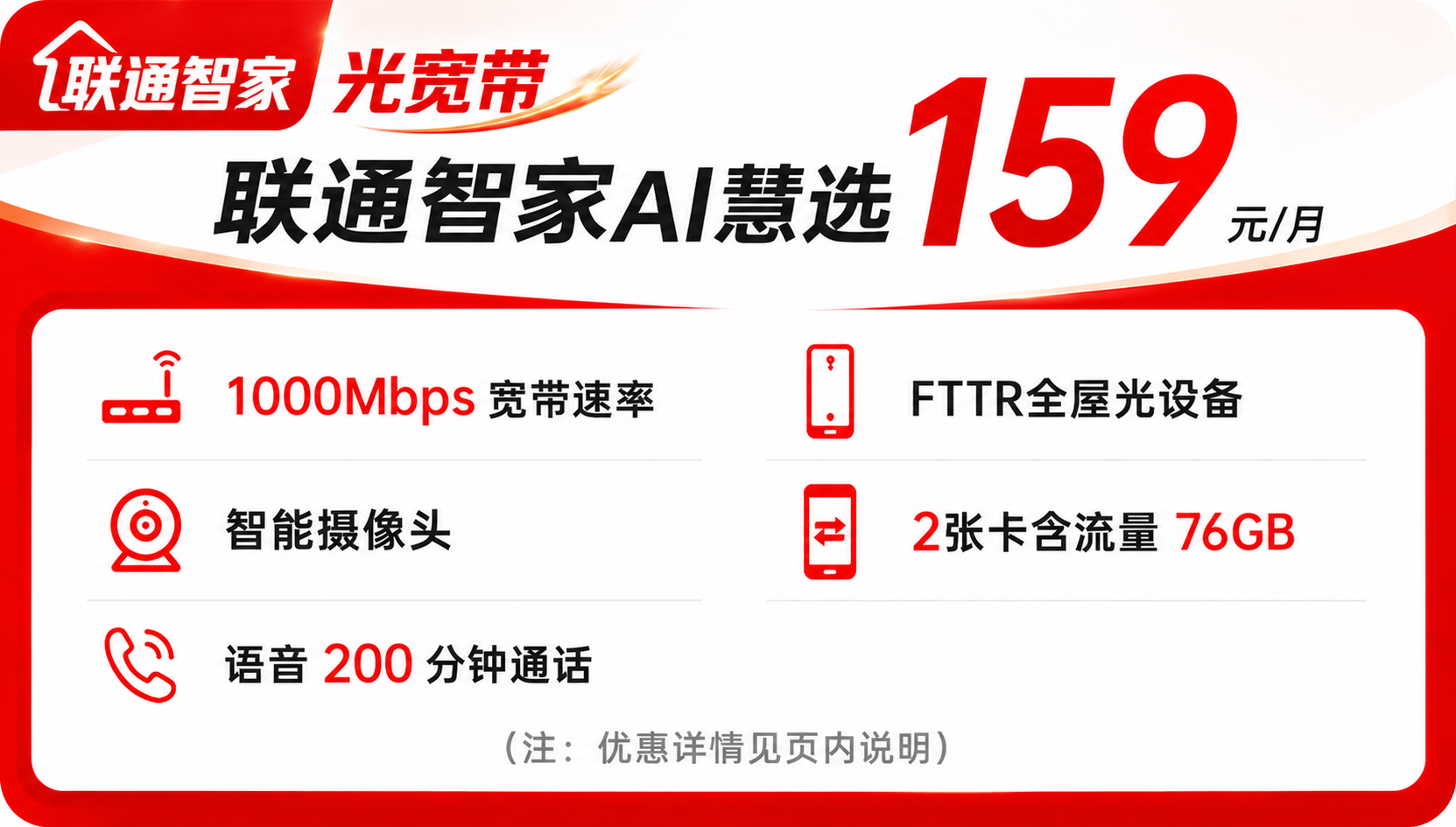 1000M 联通智家AI慧选159