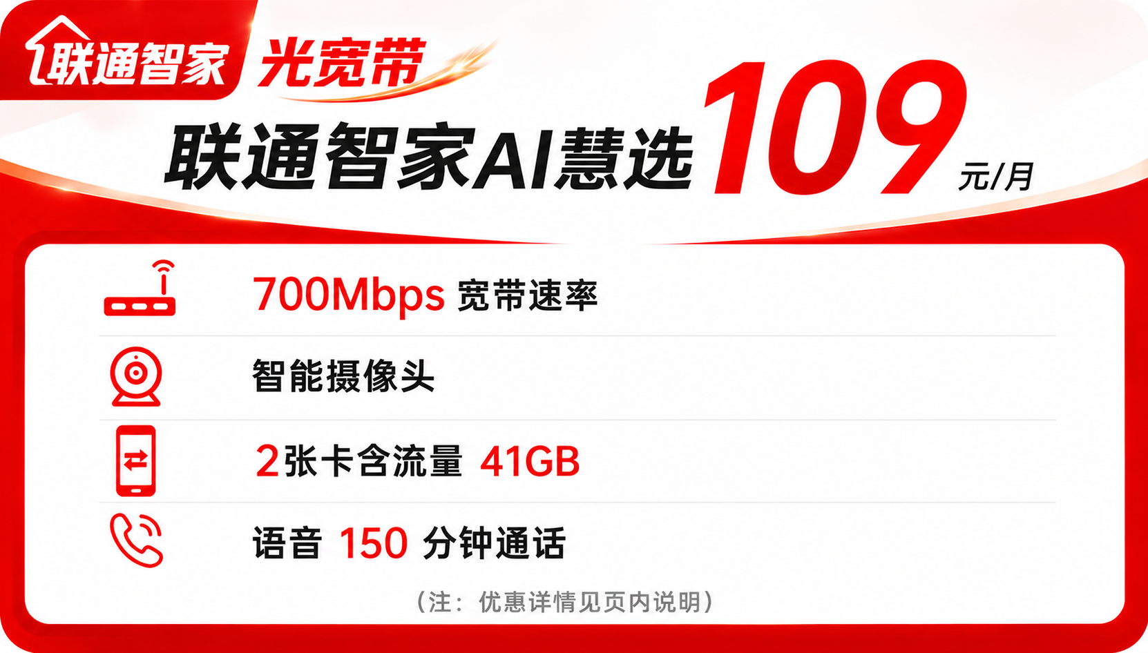 700M 联通智家AI慧选109