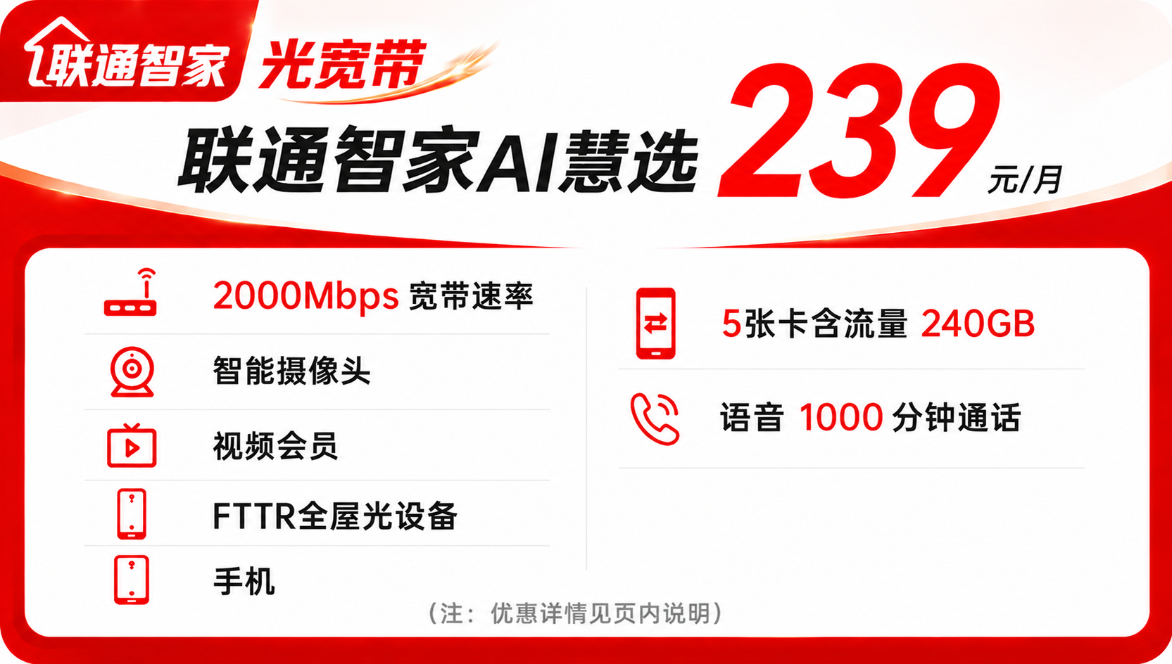 2000M 联通智家AI慧选239