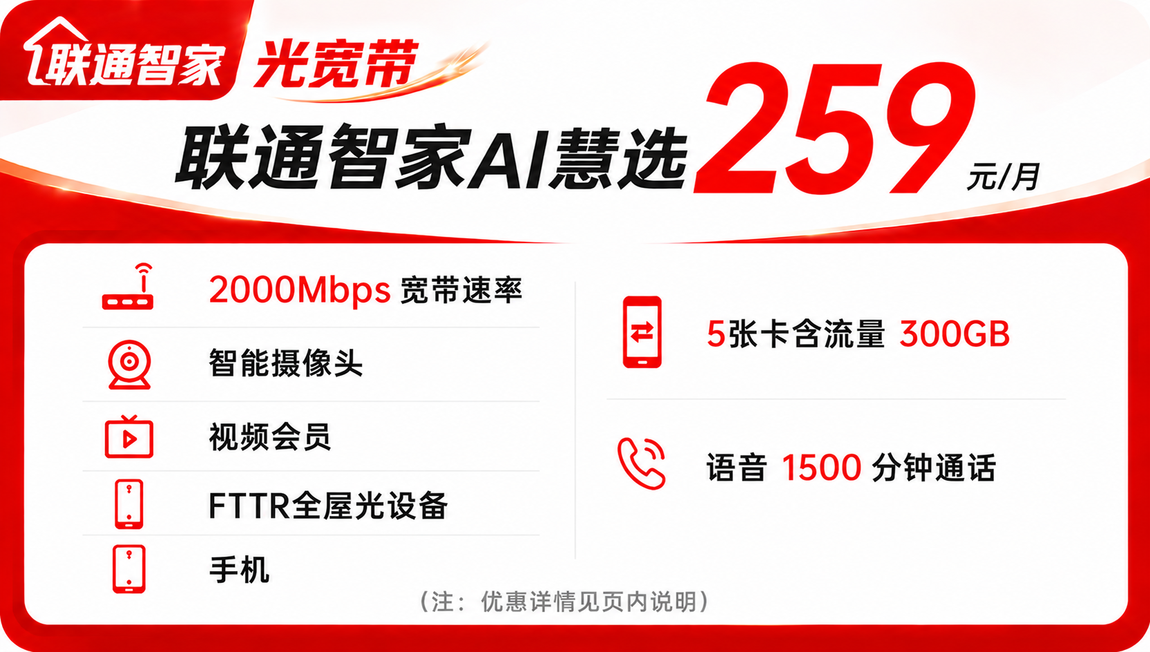2000M 联通智家AI慧选259